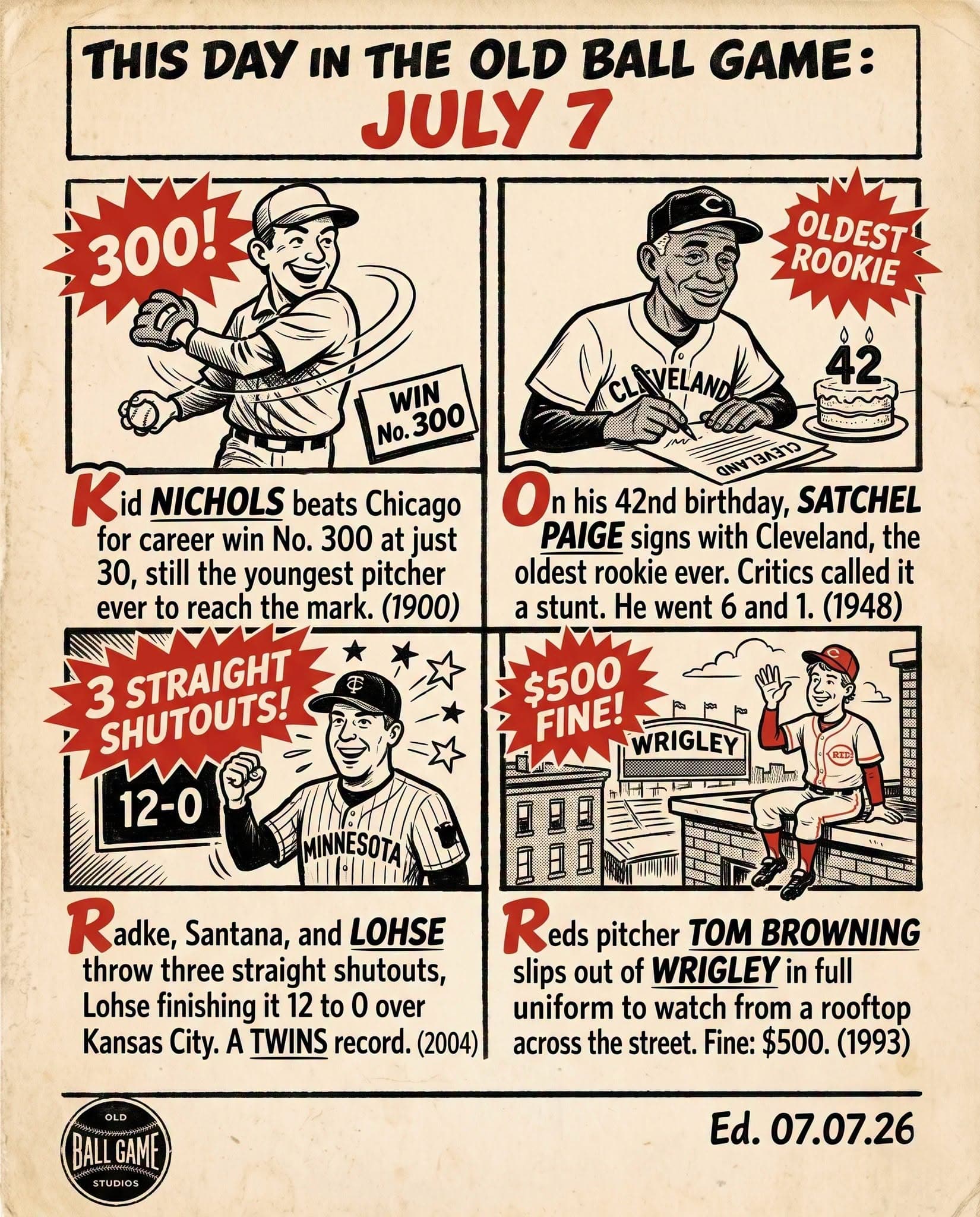 This Day in the Old Ball Game comic strip for July 7: four panels depicting Kid Nichols's 300th win in 1900, Satchel Paige signing with Cleveland on his 42nd birthday in 1948, the Twins' third straight shutout in 2004, and Tom Browning watching a game from a Sheffield Avenue rooftop in 1993.