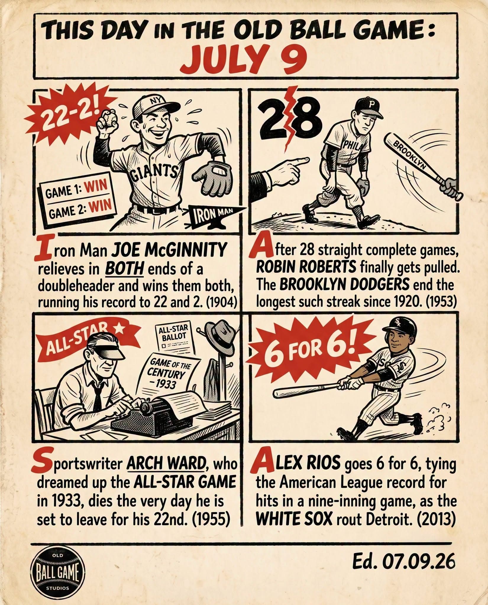 This Day in the Old Ball Game comic strip for July 9: four panels depicting Joe McGinnity winning both games of a 1904 doubleheader in relief, Robin Roberts's 28-game complete-game streak ending in 1953, All-Star Game founder Arch Ward's funeral delaying the 1955 game, and Alex Rios collecting six hits in 2013.