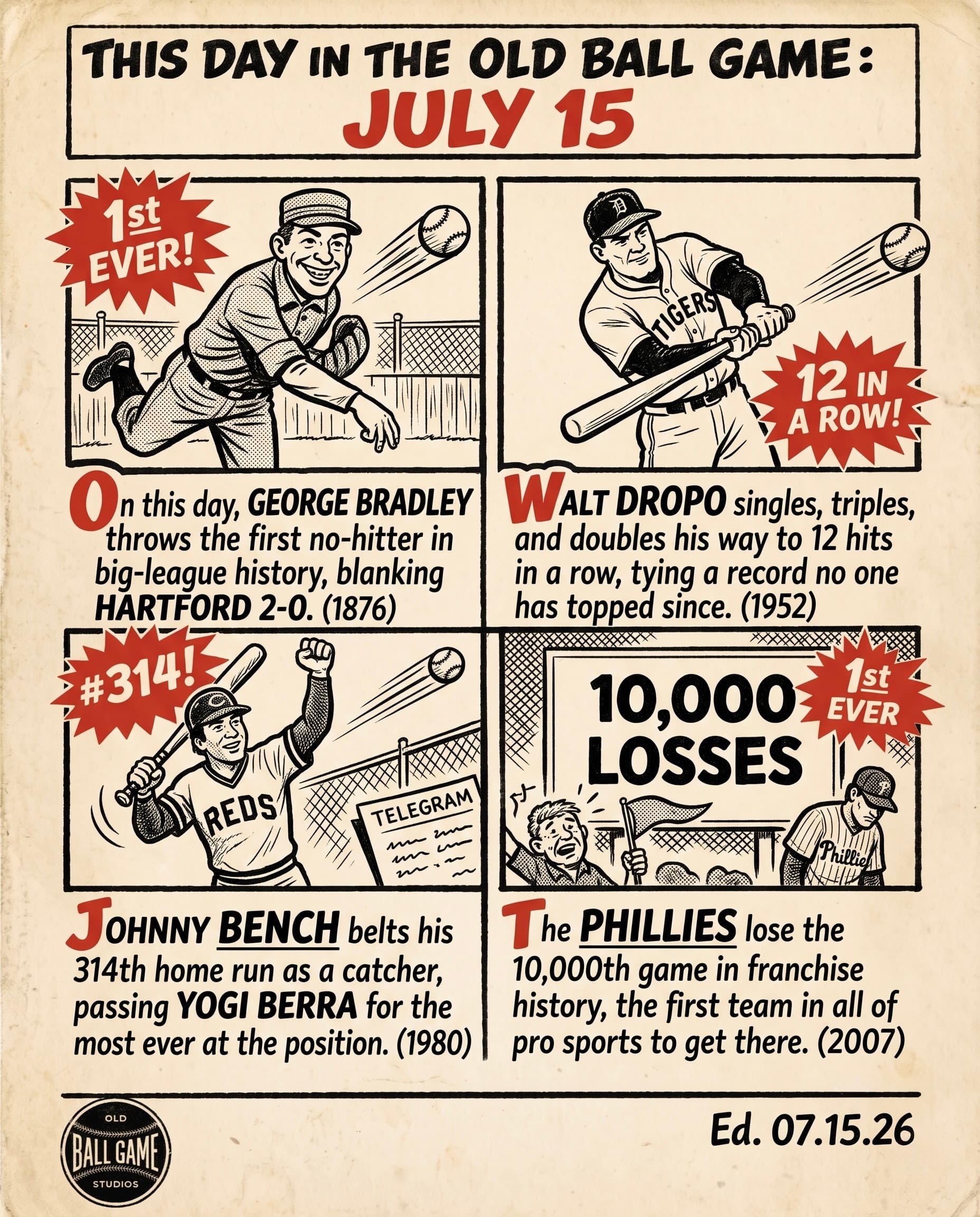 This Day in the Old Ball Game comic strip for July 15: four panels depicting George Bradley throwing the first no-hitter in National League history for the St. Louis Brown Stockings against the Hartford Dark Blues in 1876, Walt Dropo running his hitting streak to twelve straight hits during a doubleheader in Washington in 1952, Johnny Bench hitting his 314th home run as a catcher at Riverfront Stadium to pass Yogi Berra in 1980, and the Philadelphia Phillies suffering the 10,000th loss in franchise history against the Cardinals in 2007.