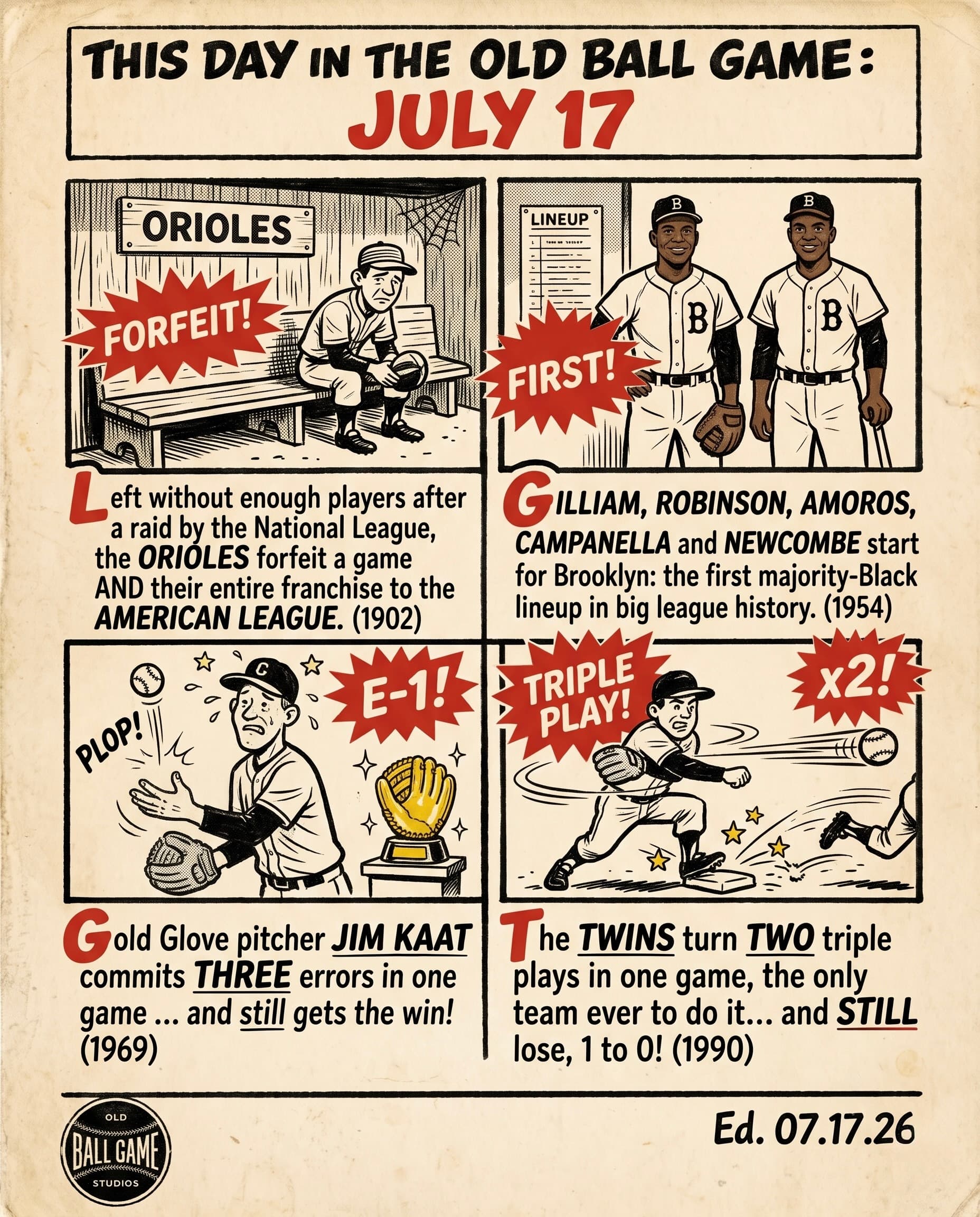 This Day in the Old Ball Game comic strip for July 17: four panels depicting the 1902 Baltimore Orioles forfeiting after being gutted of their stars and having their franchise seized by AL president Ban Johnson, Walter Alston's Brooklyn Dodgers fielding the first majority-Black lineup in big league history in 1954, seven-time Gold Glove pitcher Jim Kaat committing three errors in one game in 1969, and the Minnesota Twins turning two triple plays in a single game against the Red Sox in 1990.