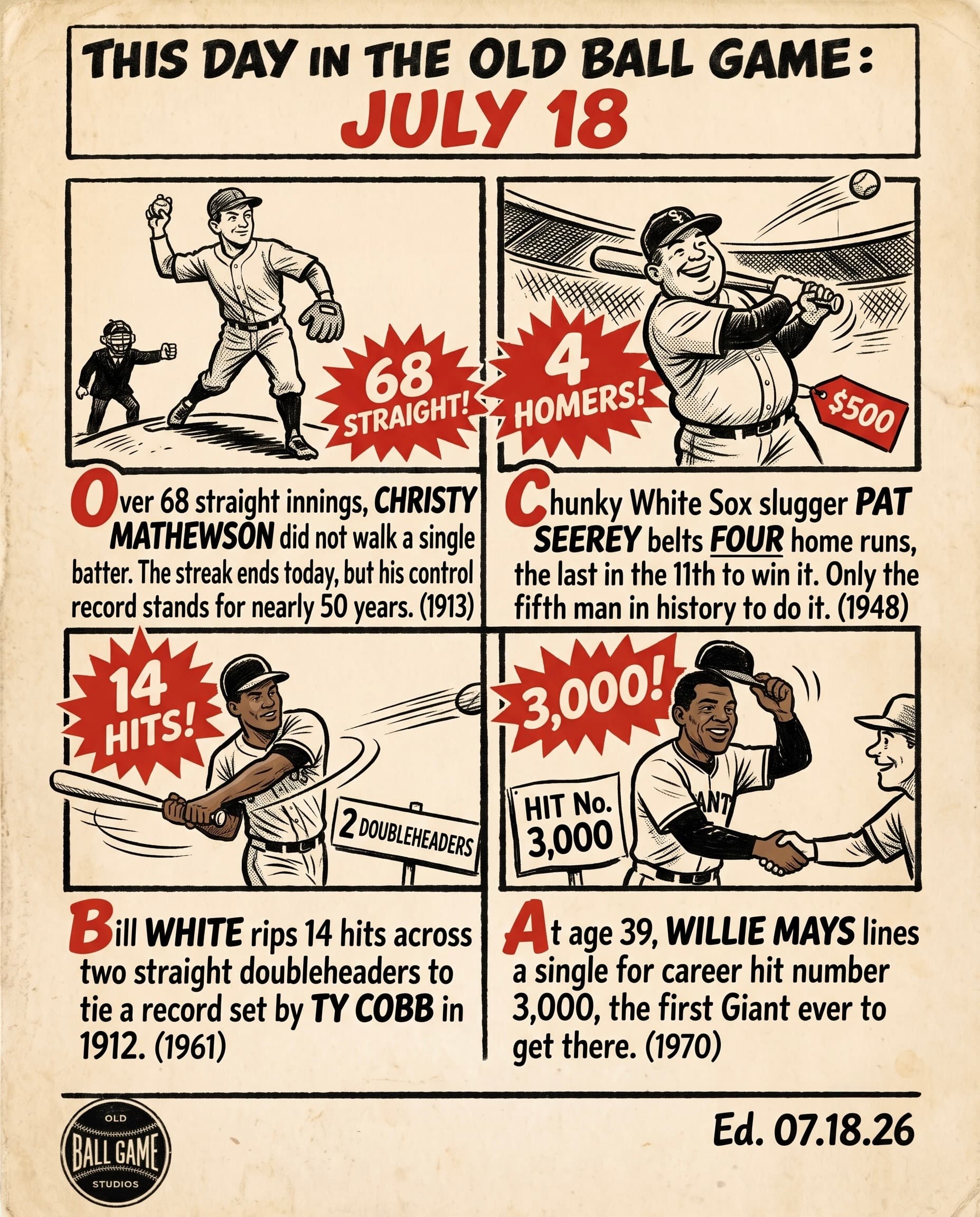 This Day in the Old Ball Game comic strip for July 18: four panels depicting Christy Mathewson ending his run of 68 consecutive walkless innings in 1913, Pat Seerey hitting four home runs in one game for the White Sox in 1948, Cardinals first baseman Bill White collecting 14 hits in 18 at-bats to tie a Ty Cobb record a day after Cobb died in 1961, and Willie Mays lining career hit number 3,000 at Candlestick Park in 1970.