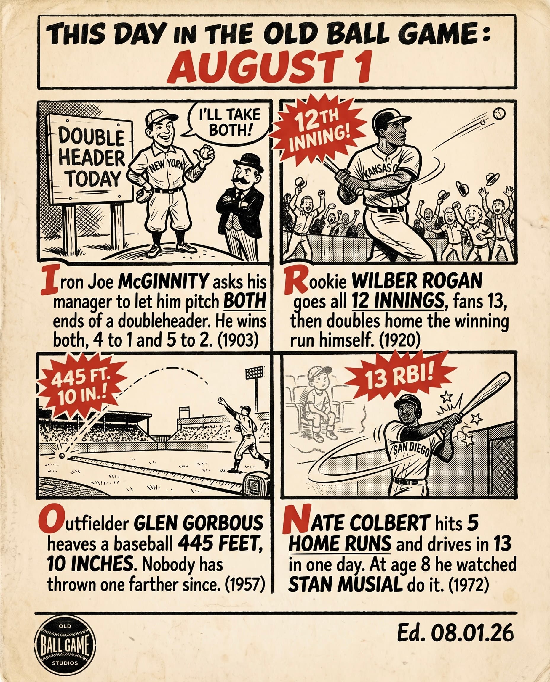 This Day in the Old Ball Game comic strip for August 1: four panels depicting Joe McGinnity asking John McGraw to pitch both ends of a doubleheader in Boston in 1903 and winning both underhanded; Wilber Rogan going 12 innings with 13 strikeouts for Kansas City in 1920 and doubling home the winning run against Rube Foster's first-place Chicago American Giants; Glen Gorbous throwing a baseball 445 feet, 10 inches across an Omaha outfield in 1957; and Nate Colbert hitting five home runs and driving in 13 in a 1972 doubleheader at Atlanta, matching the Stan Musial doubleheader he had watched as an eight-year-old.