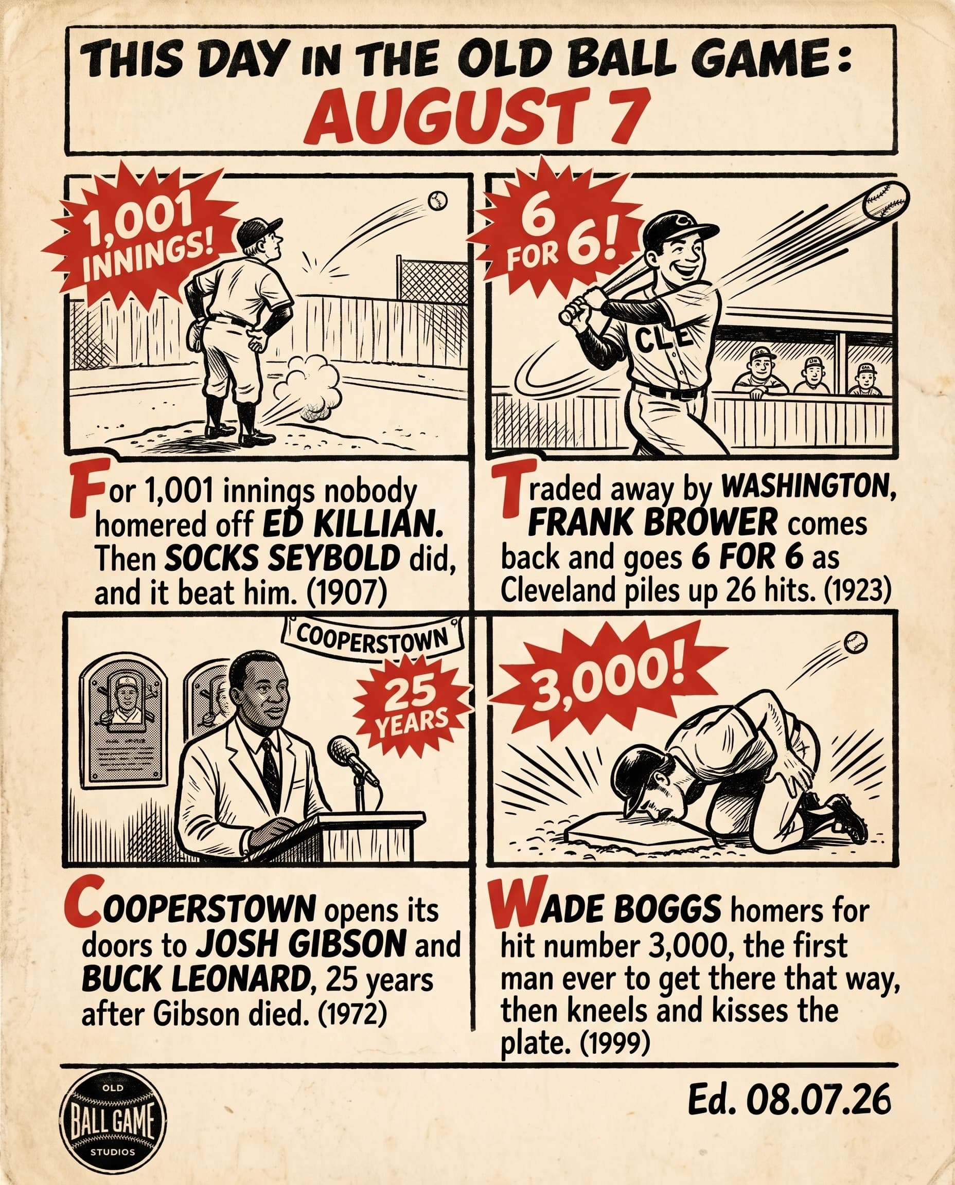 This Day in the Old Ball Game comic strip for August 7: four panels depicting Socks Seybold of the Athletics ending Ed Killian's run of 1,001 innings without a home run allowed in 1907; Frank Brower going 6 for 6 against his old Washington club in Cleveland's 22 to 2 rout in 1923; Josh Gibson and Buck Leonard being elected to the Hall of Fame by the Committee on Negro Baseball Leagues in 1972; and Wade Boggs homering for his 3,000th hit and kneeling to kiss home plate in 1999.