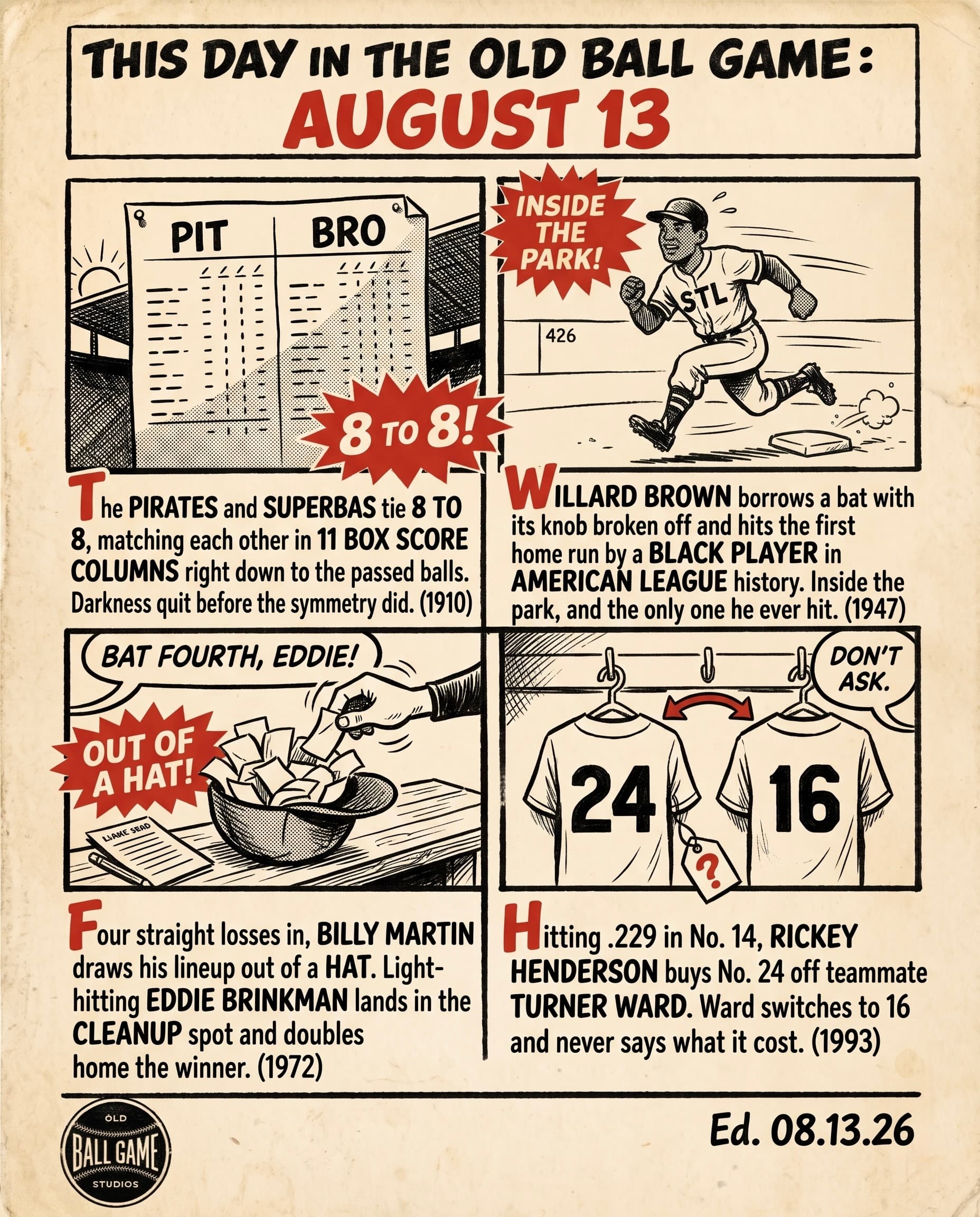 This Day in the Old Ball Game comic strip for August 13: four panels depicting Pittsburgh and Brooklyn playing to an 8-8 tie at Washington Park in 1910 with both clubs matching in every box score line; Willard Brown hitting the first home run by a Black player in American League history with a borrowed, knob-less bat in 1947; Billy Martin drawing his Tigers batting order out of a hat in 1972 and winning behind an Eddie Brinkman double; and Rickey Henderson buying No. 24 back from Turner Ward in Toronto in 1993.