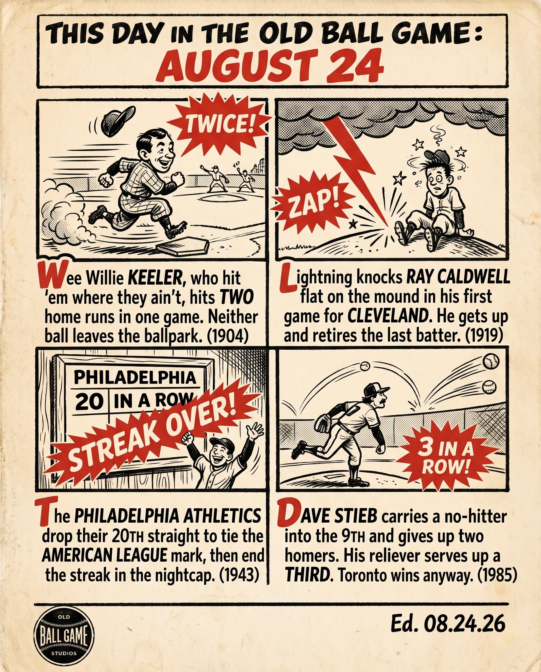 This Day in the Old Ball Game comic strip for August 24: four panels depicting Willie Keeler hitting two inside-the-park home runs in one game at Hilltop Park for New York in 1904; lightning striking Cleveland pitcher Ray Caldwell on the mound at League Park in his first start for the club in 1919; Connie Mack's Philadelphia Athletics ending a 20-game losing streak with an 8-1 nightcap win in Chicago in 1943; and Toronto's Dave Stieb losing a no-hitter to three straight ninth-inning home runs in Chicago in 1985.