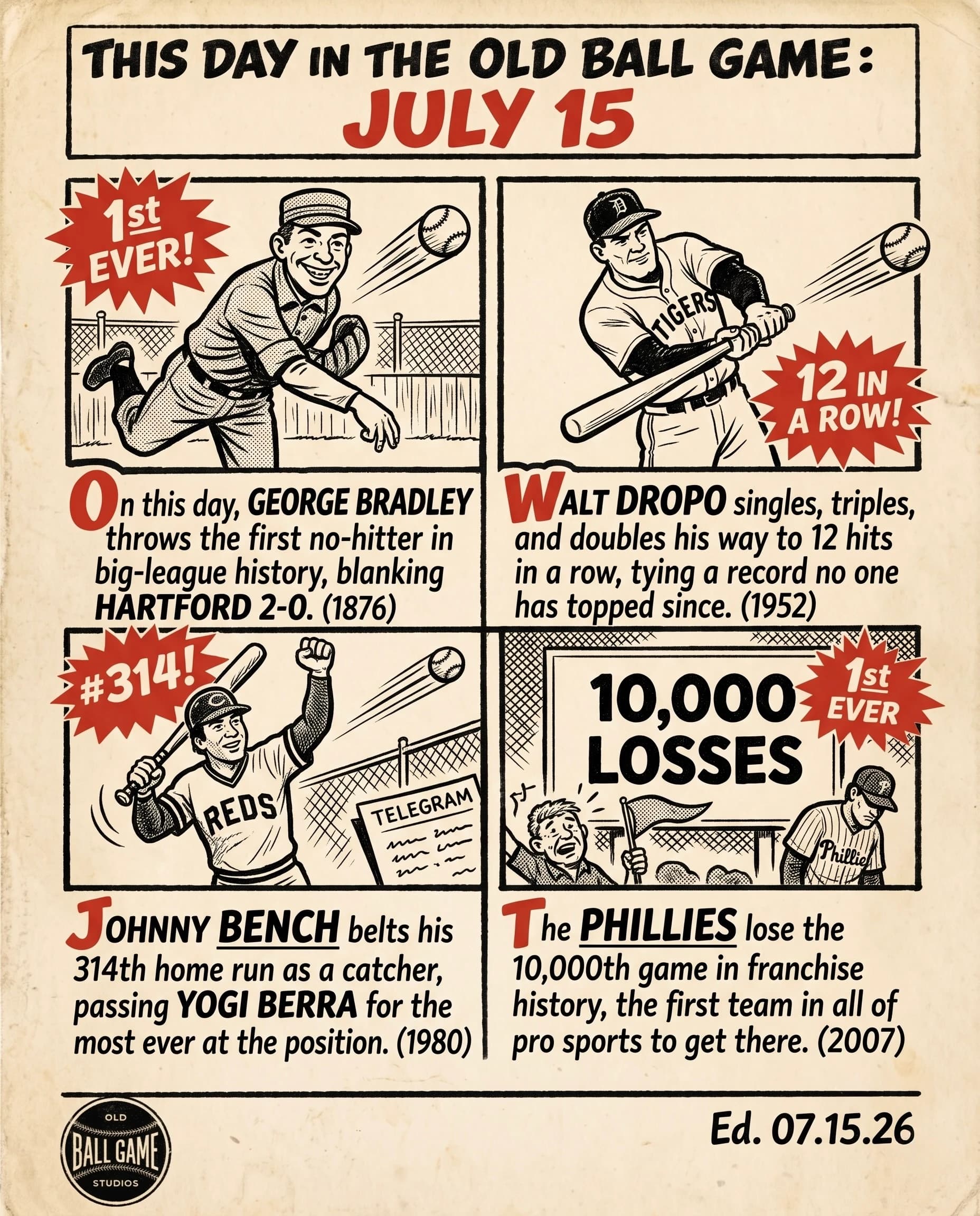 This Day in the Old Ball Game comic strip for July 15: four panels depicting George Bradley throwing the first no-hitter in National League history for the St. Louis Brown Stockings against the Hartford Dark Blues in 1876, Walt Dropo running his hitting streak to twelve straight hits during a doubleheader in Washington in 1952, Johnny Bench hitting his 314th home run as a catcher at Riverfront Stadium to pass Yogi Berra in 1980, and the Philadelphia Phillies suffering the 10,000th loss in franchise history against the Cardinals in 2007.