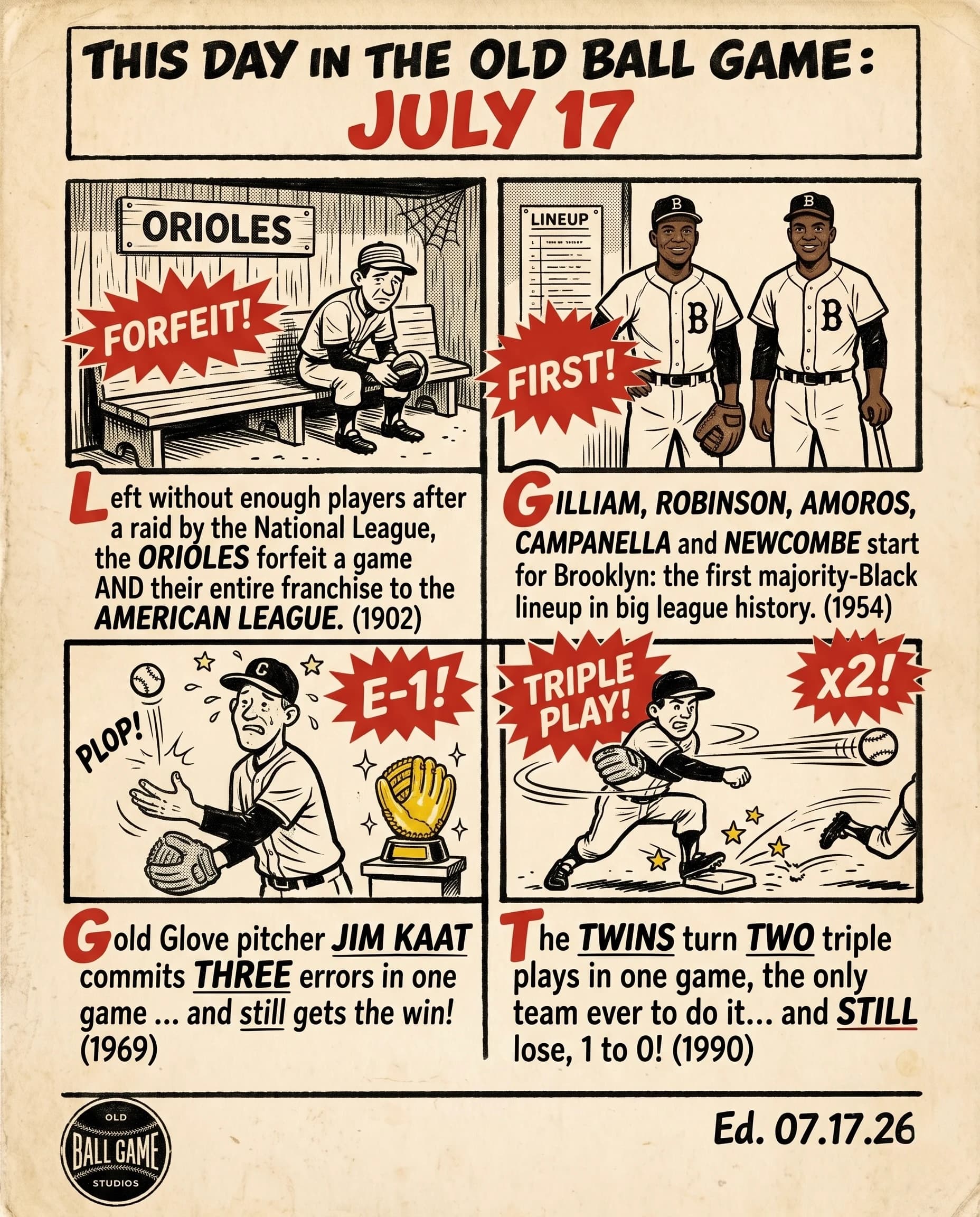 This Day in the Old Ball Game comic strip for July 17: four panels depicting the 1902 Baltimore Orioles forfeiting after being gutted of their stars and having their franchise seized by AL president Ban Johnson, Walter Alston's Brooklyn Dodgers fielding the first majority-Black lineup in big league history in 1954, seven-time Gold Glove pitcher Jim Kaat committing three errors in one game in 1969, and the Minnesota Twins turning two triple plays in a single game against the Red Sox in 1990.