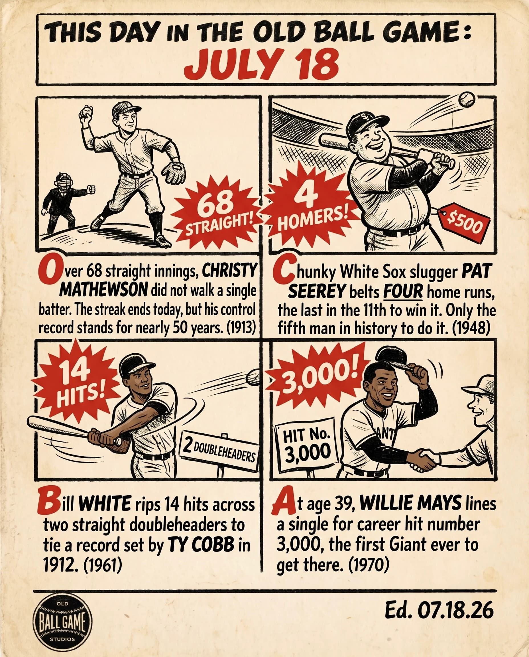 This Day in the Old Ball Game comic strip for July 18: four panels depicting Christy Mathewson ending his run of 68 consecutive walkless innings in 1913, Pat Seerey hitting four home runs in one game for the White Sox in 1948, Cardinals first baseman Bill White collecting 14 hits in 18 at-bats to tie a Ty Cobb record a day after Cobb died in 1961, and Willie Mays lining career hit number 3,000 at Candlestick Park in 1970.