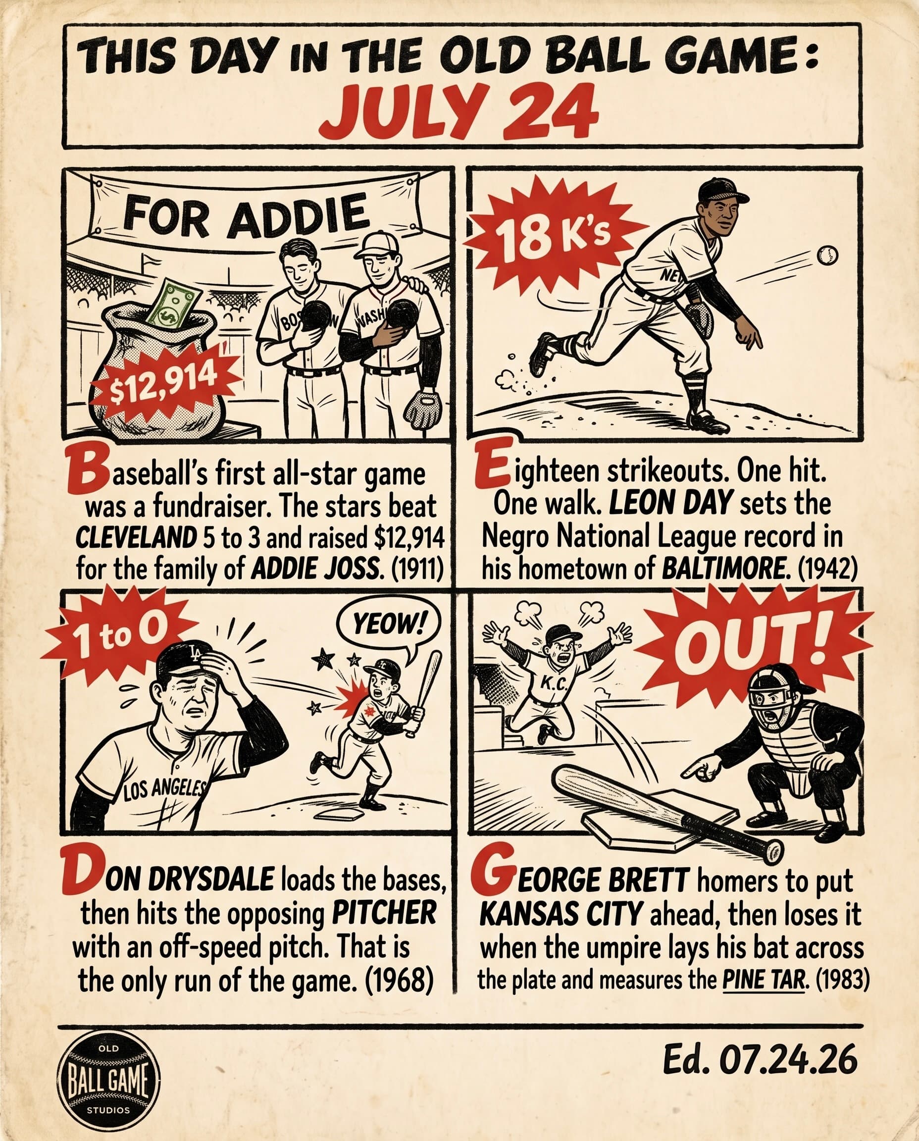 This Day in the Old Ball Game comic strip for July 24: four panels depicting the game's stars beating the Cleveland Naps 5 to 3 in a 1911 benefit for the widow of Addie Joss that prefigured the All-Star Game, Leon Day striking out 18 Baltimore Elite Giants for the Newark Eagles at Bugle Field in 1942, Don Drysdale hitting Houston pitcher Don Wilson with the bases loaded to force in the only run of a 1 to 0 Astros win in 1968, and rookie umpire Tim McClelland calling George Brett out for excess pine tar on his ninth-inning home run at Yankee Stadium in the 1983 Pine Tar Game.
