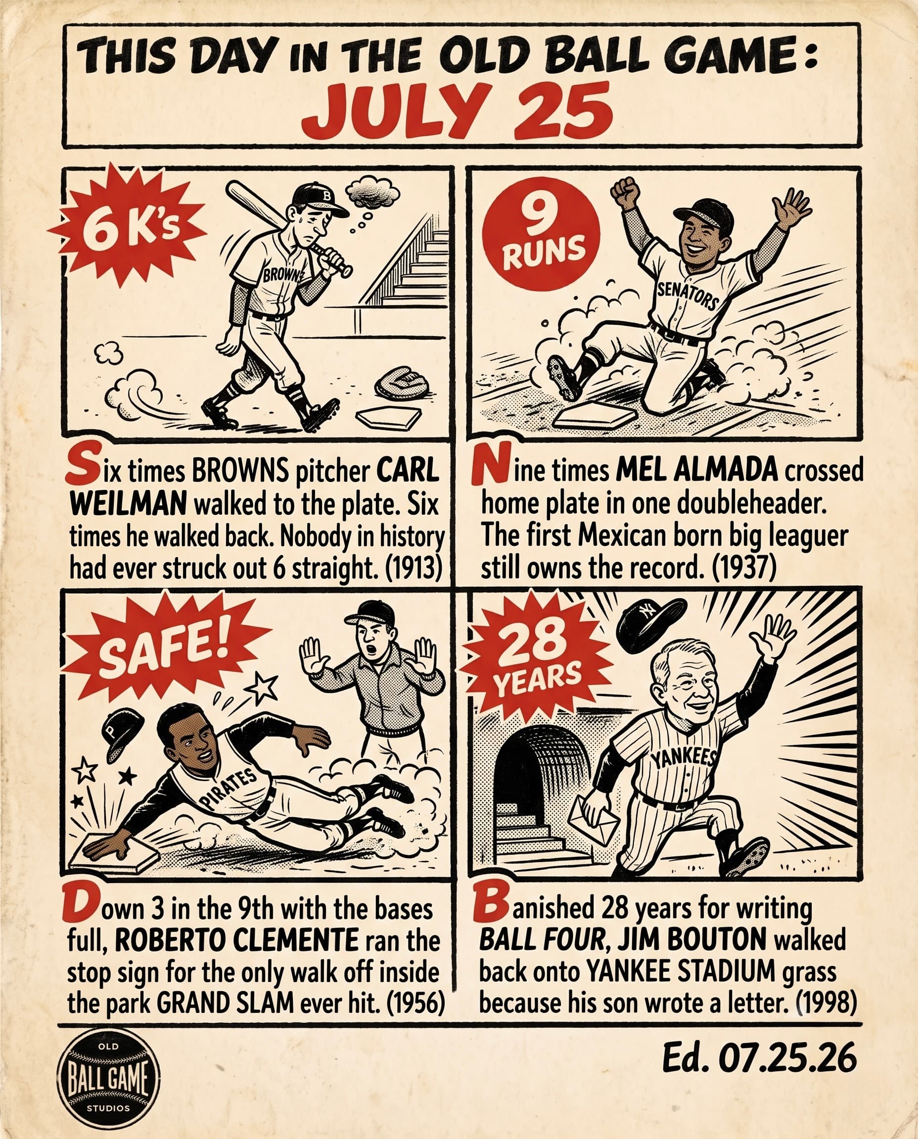 This Day in the Old Ball Game comic strip for July 25: four panels depicting Browns pitcher Carl Weilman becoming the first man to strike out six times in a game during a fifteen-inning 8 to 8 tie with Washington in 1913, Mel Almada of the Senators scoring a record nine runs in a doubleheader sweep at St. Louis in 1937, Roberto Clemente hitting the only walk-off inside-the-park grand slam in major league history for Pittsburgh in 1956, and Jim Bouton returning to Yankee Stadium's Old-Timers' Day in 1998 after his son Michael's open letter in the New York Times.