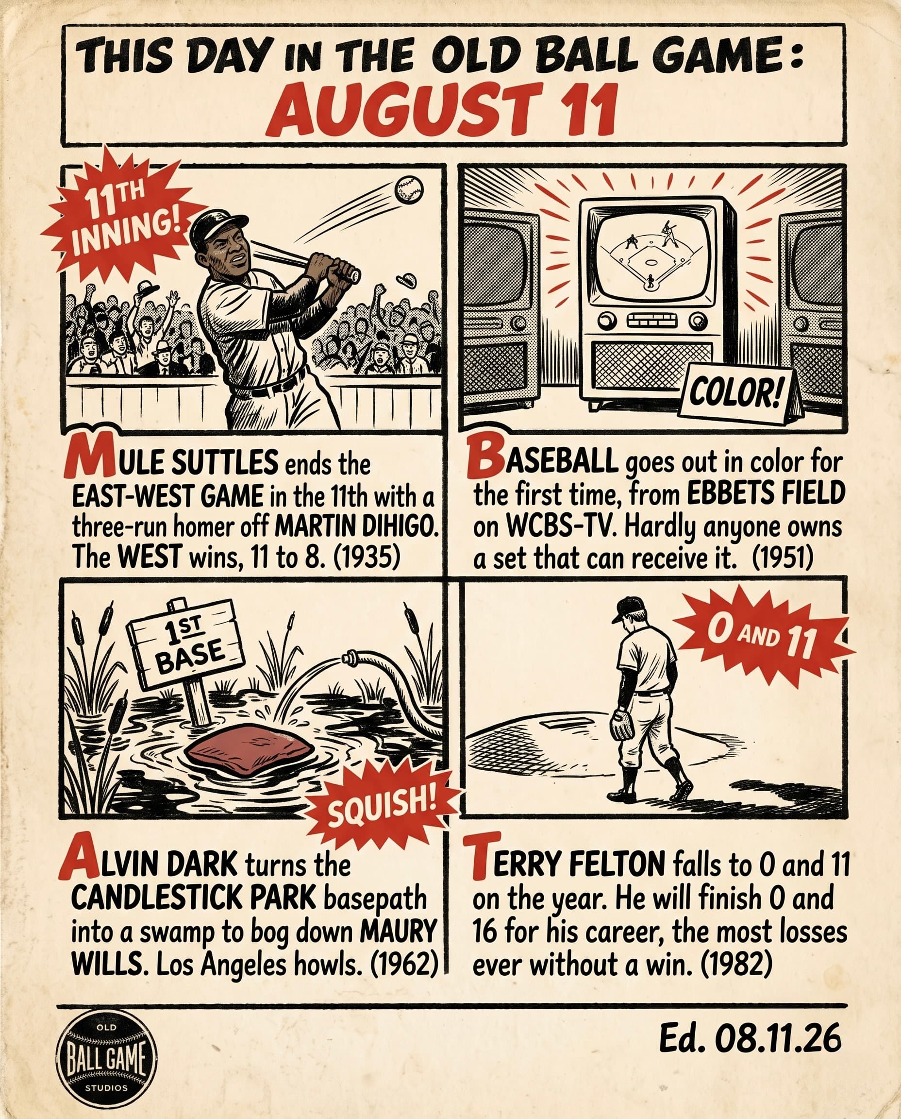 This Day in the Old Ball Game comic strip for August 11: four panels depicting Mule Suttles homering off Martin Dihigo in the eleventh inning of the 1935 East-West Game at Comiskey Park; WCBS-TV airing the first color broadcast of a major league game from Ebbets Field to sets that could not receive it in 1951; the Giants groundskeepers soaking the Candlestick Park basepaths to slow Maury Wills in 1962; and Terry Felton falling to 0 and 11 for the Twins in 1982.