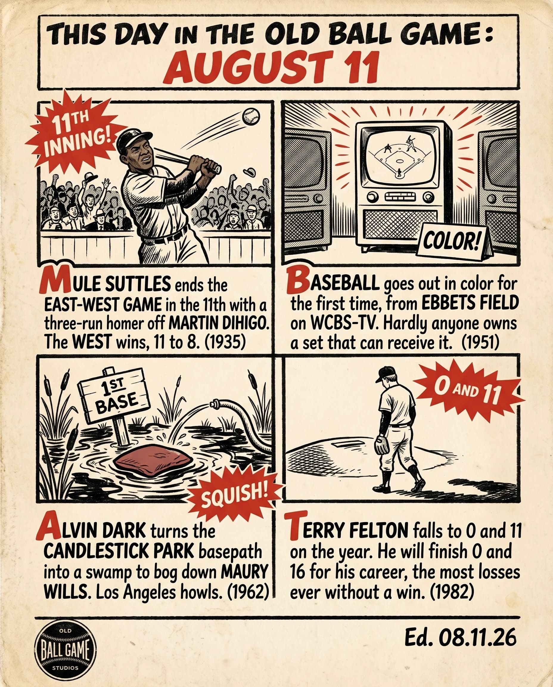 This Day in the Old Ball Game comic strip for August 11: four panels depicting Mule Suttles homering off Martin Dihigo in the eleventh inning of the 1935 East-West Game at Comiskey Park; WCBS-TV airing the first color broadcast of a major league game from Ebbets Field to sets that could not receive it in 1951; the Giants groundskeepers soaking the Candlestick Park basepaths to slow Maury Wills in 1962; and Terry Felton falling to 0 and 11 for the Twins in 1982.