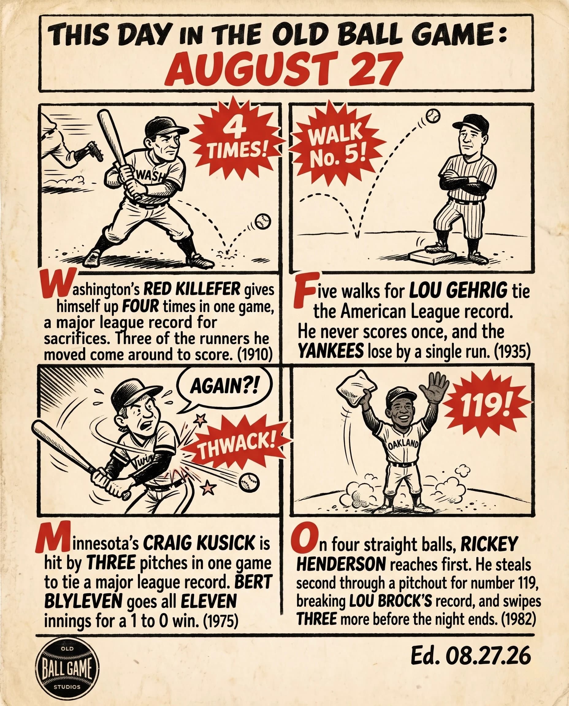 This Day in the Old Ball Game comic strip for August 27: four panels depicting Washington's Red Killefer laying down four sacrifice bunts in one game against Detroit in 1910; Lou Gehrig drawing five walks against the White Sox and scoring no runs in 1935; Twins first baseman Craig Kusick being hit by a pitch three times in one game at Milwaukee in 1975; and Rickey Henderson pulling second base out of the ground after breaking Lou Brock's single-season stolen base record in 1982.