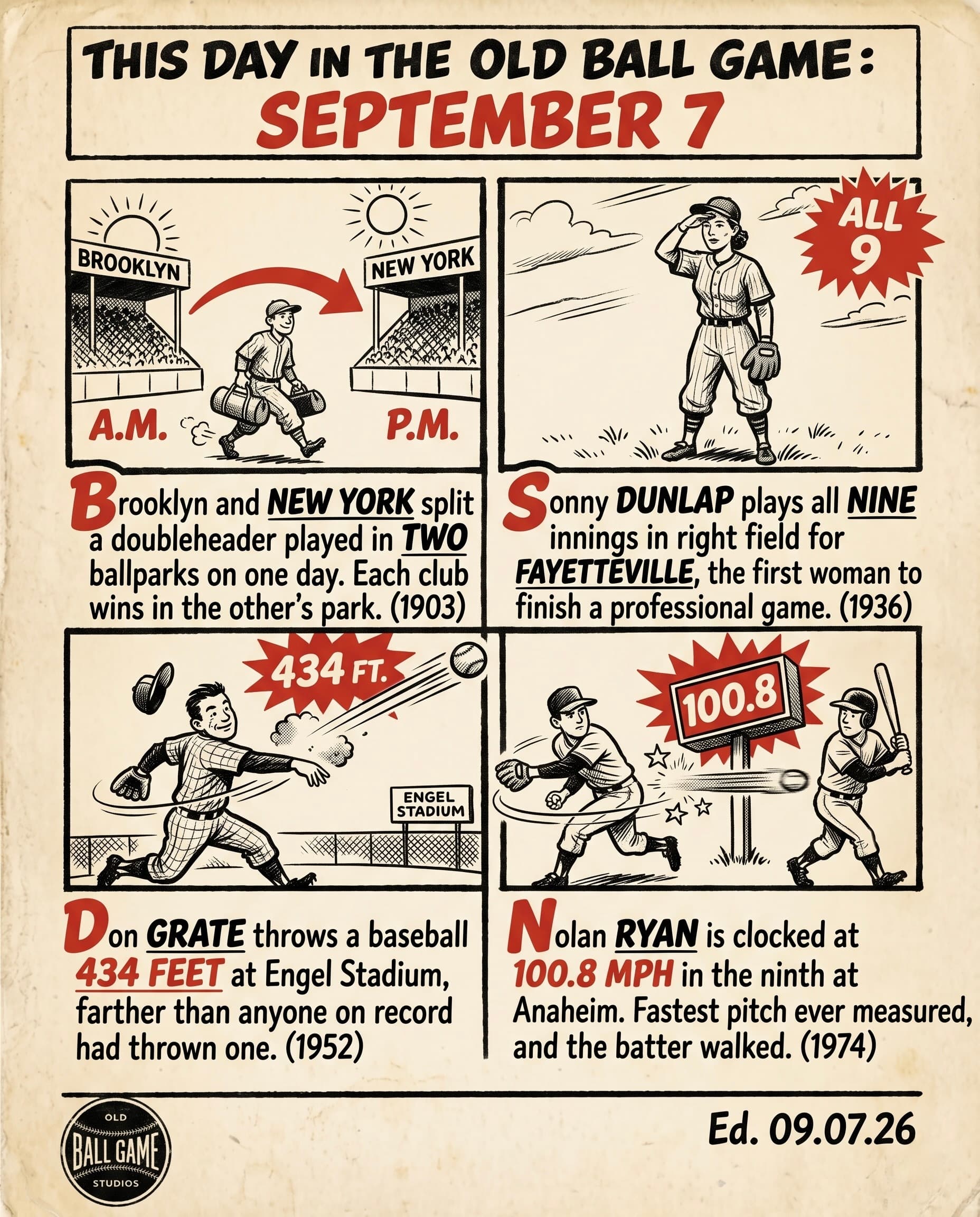 This Day in the Old Ball Game comic strip for September 7: four panels depicting the Giants and Brooklyn Superbas splitting a doubleheader played in two boroughs, at Washington Park in the morning and the Polo Grounds in the afternoon, in 1903; Sonny Dunlap standing in right field for all nine innings for the Class D Fayetteville Bears in 1936, the first woman to finish a game in men's professional baseball; Don Grate throwing a baseball 434 feet 1 inch at Engel Stadium in Chattanooga in 1952; and Nolan Ryan's 100.8 mile per hour pitch to Lee Richard at Anaheim Stadium in 1974.