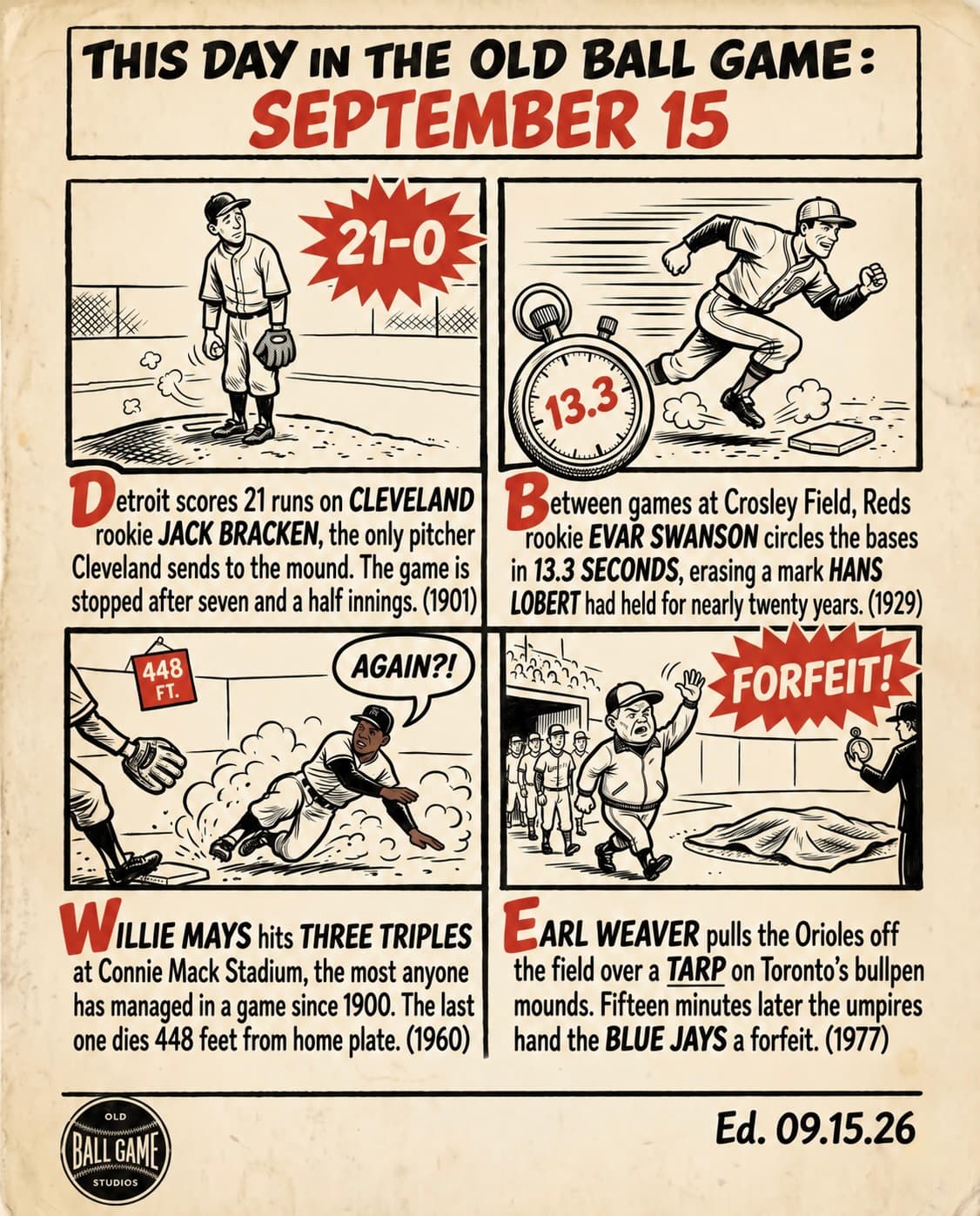 This Day in the Old Ball Game comic strip for September 15: four panels depicting rookie Jack Bracken absorbing a 21-0 loss as Cleveland's only pitcher at Detroit's Burns Park in 1901; Evar Swanson circling the bases in 13.3 seconds between games at Crosley Field in 1929; Willie Mays hitting three triples at Connie Mack Stadium in 1960; and Earl Weaver pulling the Orioles off the field in a forfeit to Toronto in 1977.