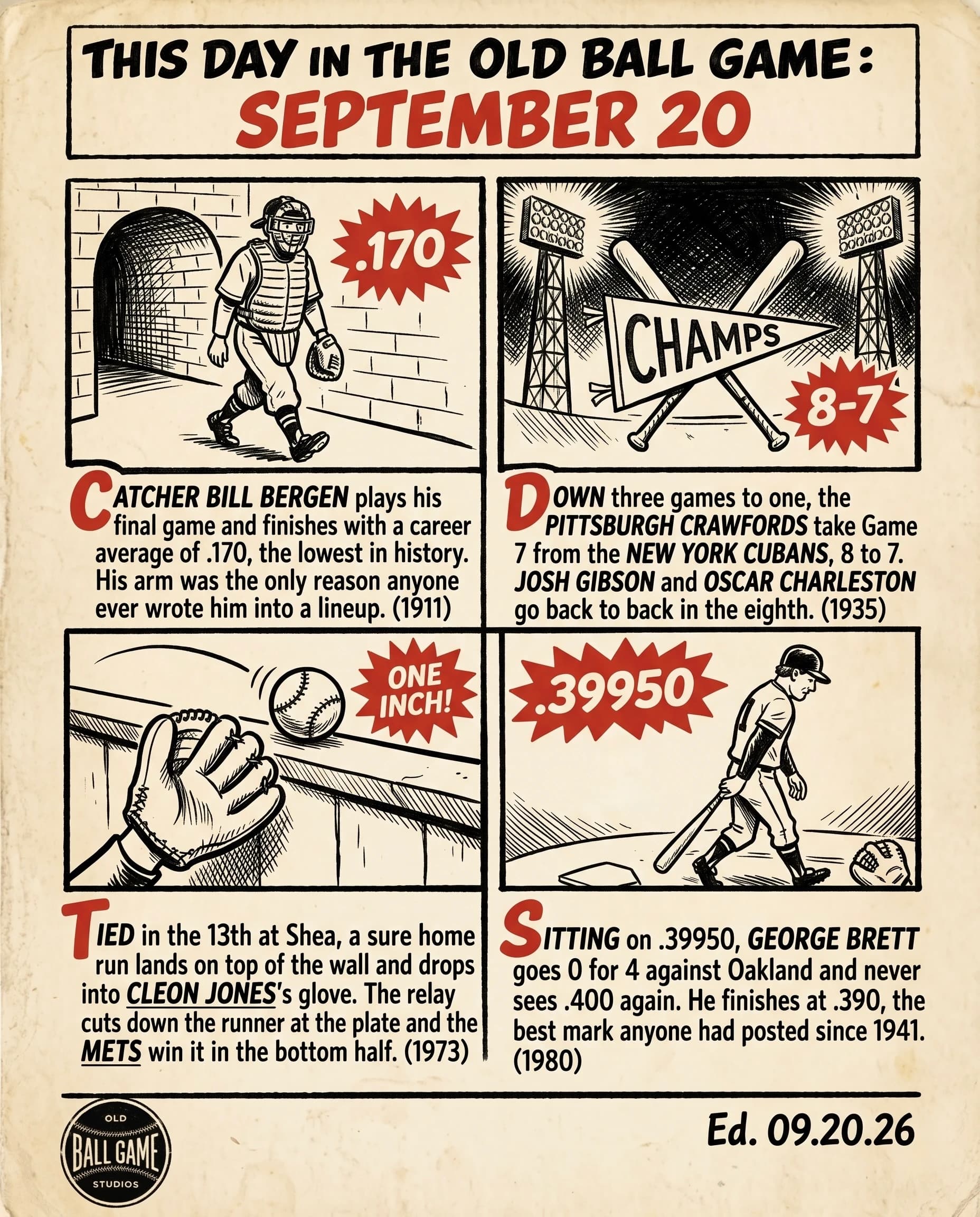 This Day in the Old Ball Game comic strip for September 20: four panels depicting Bill Bergen catching his last game after eleven seasons hitting .170 in 1911; Josh Gibson and Oscar Charleston hitting back-to-back home runs in Game Seven as the Pittsburgh Crawfords won the Negro National League title in 1935; Dave Augustine's drive hitting the top of the Shea Stadium wall and turning into a game-saving relay for the Mets in 1973; and George Brett going 0 for 4 as .400 slipped away for good in 1980.