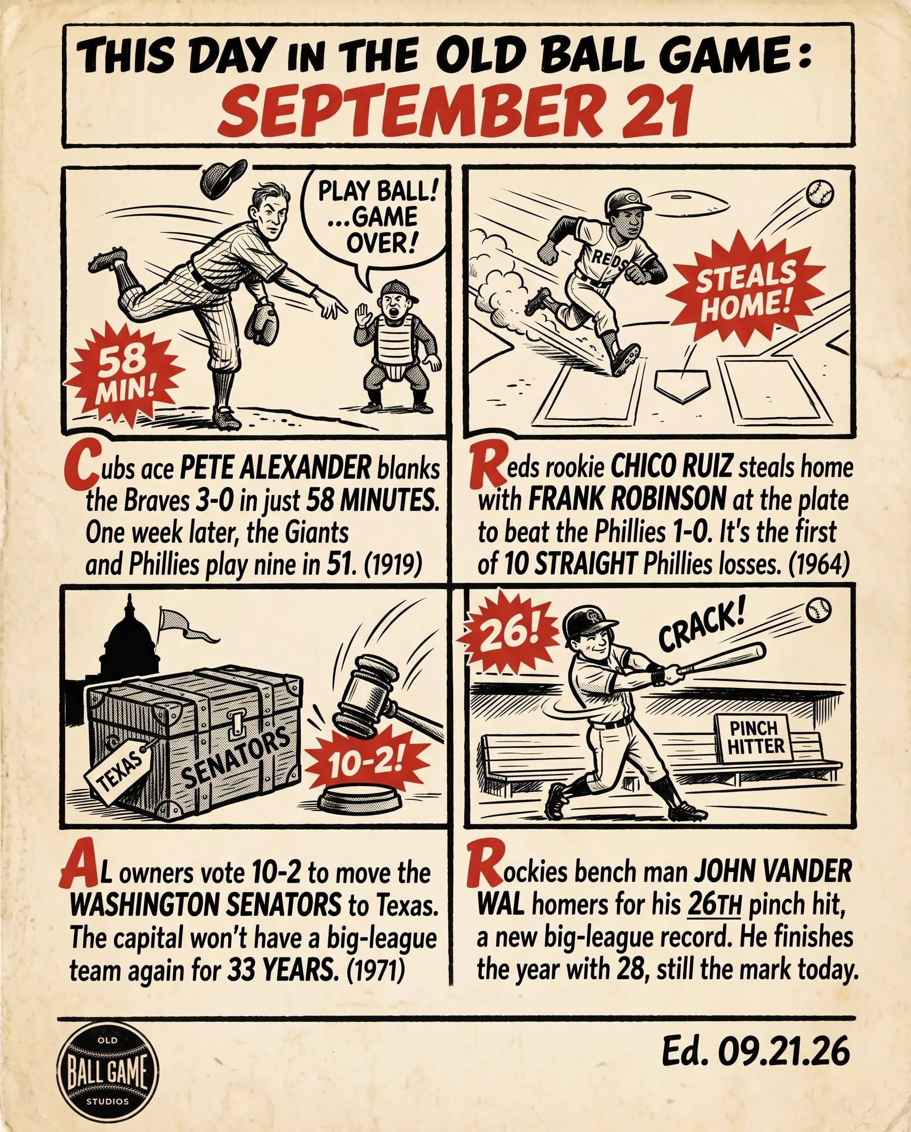 This Day in the Old Ball Game comic strip for September 21: four panels depicting Grover Cleveland Alexander shutting out the Braves in 58 minutes in 1919; Chico Ruiz stealing home with Frank Robinson at bat to beat the Phillies 1-0 in 1964; American League owners voting to let the Washington Senators move to Texas in 1971; and John Vander Wal breaking the single-season pinch-hit record with a home run at Candlestick Park in 1995.