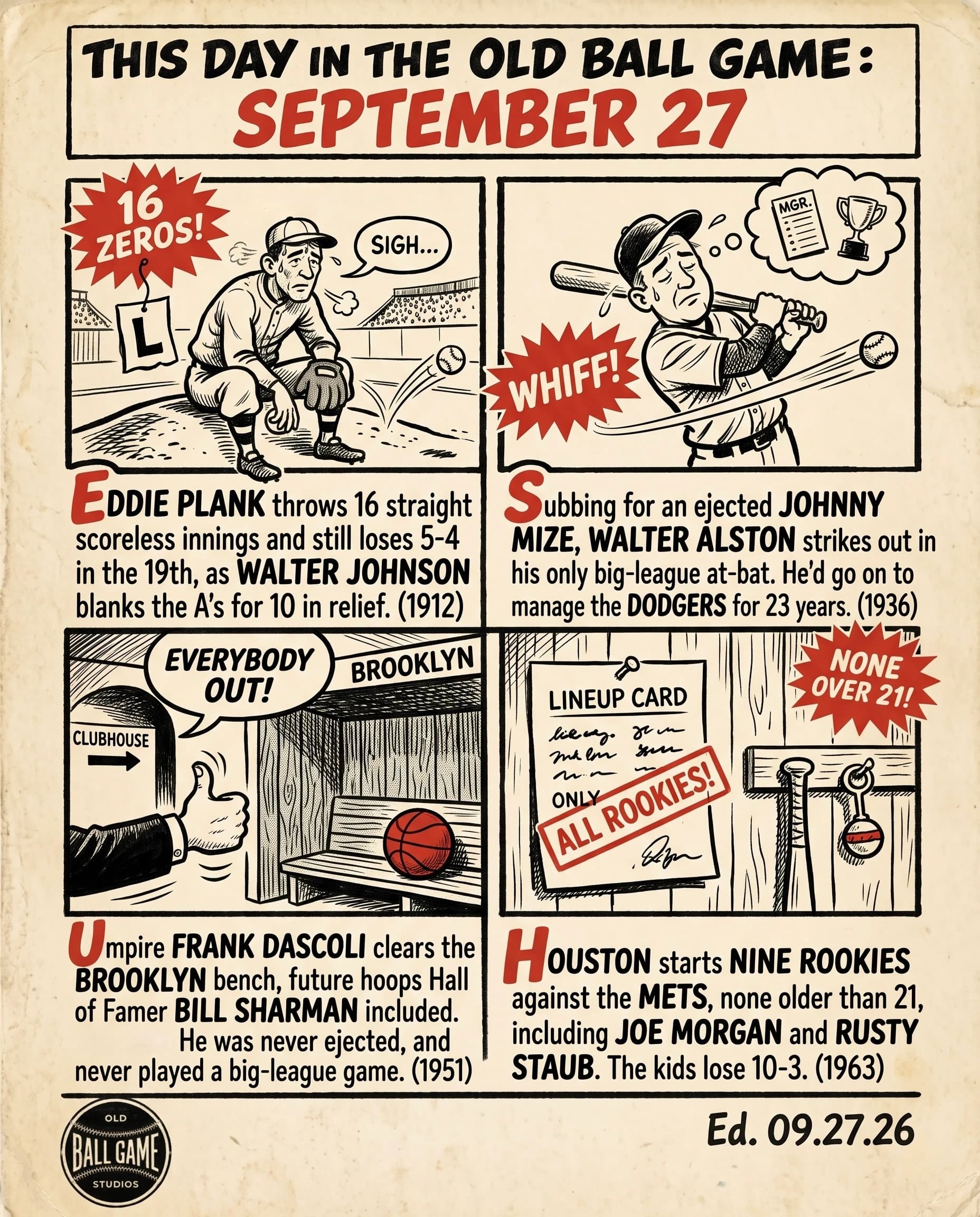 This Day in the Old Ball Game comic strip for September 27: four panels depicting Eddie Plank losing to Walter Johnson in 19 innings in 1912; Walter Alston striking out in his only major league at-bat in 1936; umpire Frank Dascoli clearing the Brooklyn bench in 1951; and the Houston Colt .45s starting an all-rookie lineup in 1963.
